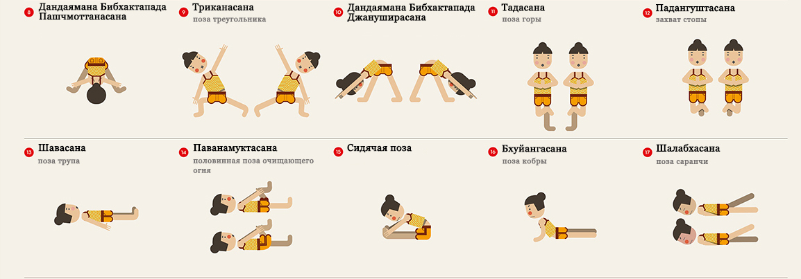 Как похудеть за 5 дней на 5 кг упражнения в домашних условиях Как похудеть за 5 дней на 5 кг упражнения в домашних условиях